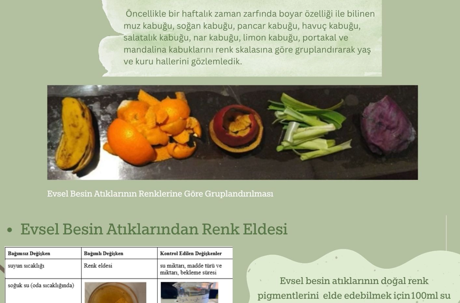 Bioment